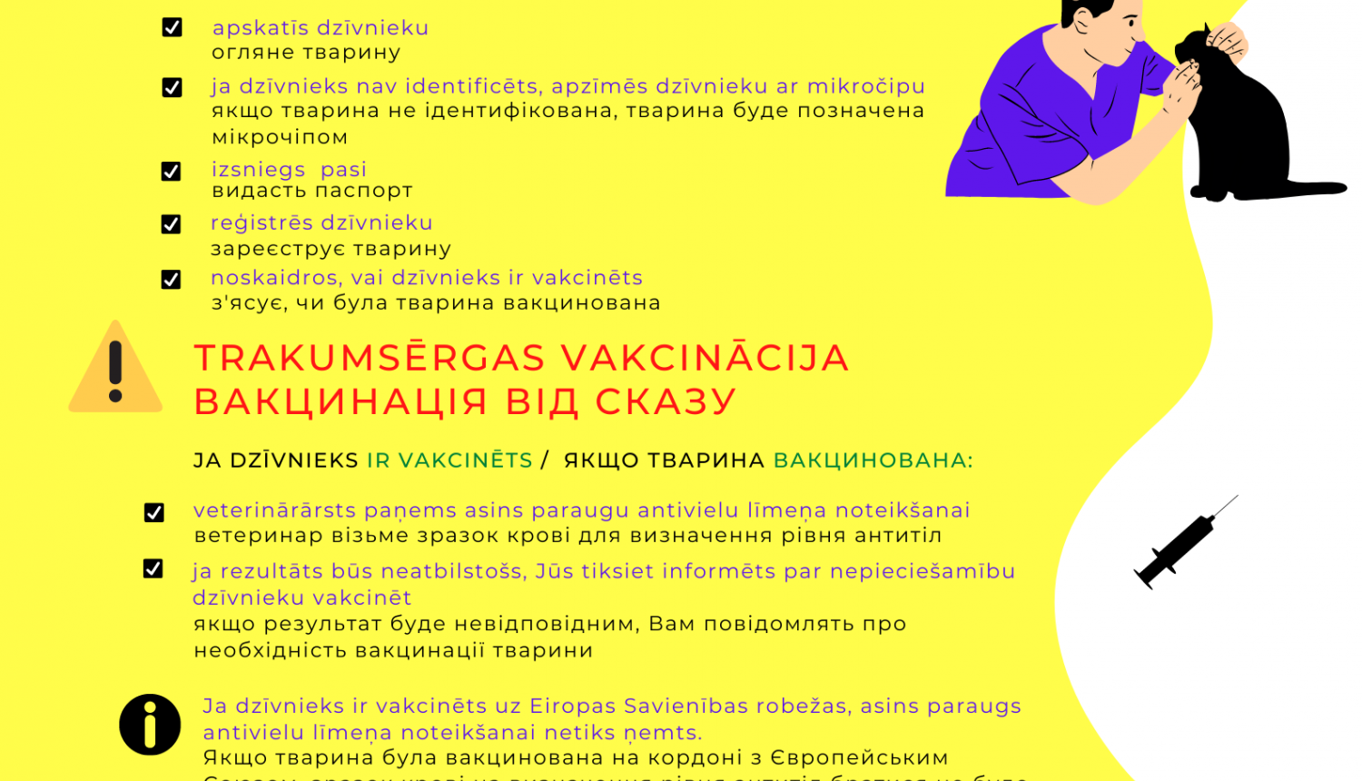 Informācija par ieceļošanu ar mājdzīvnieku no Ukrainas (LV/UA)