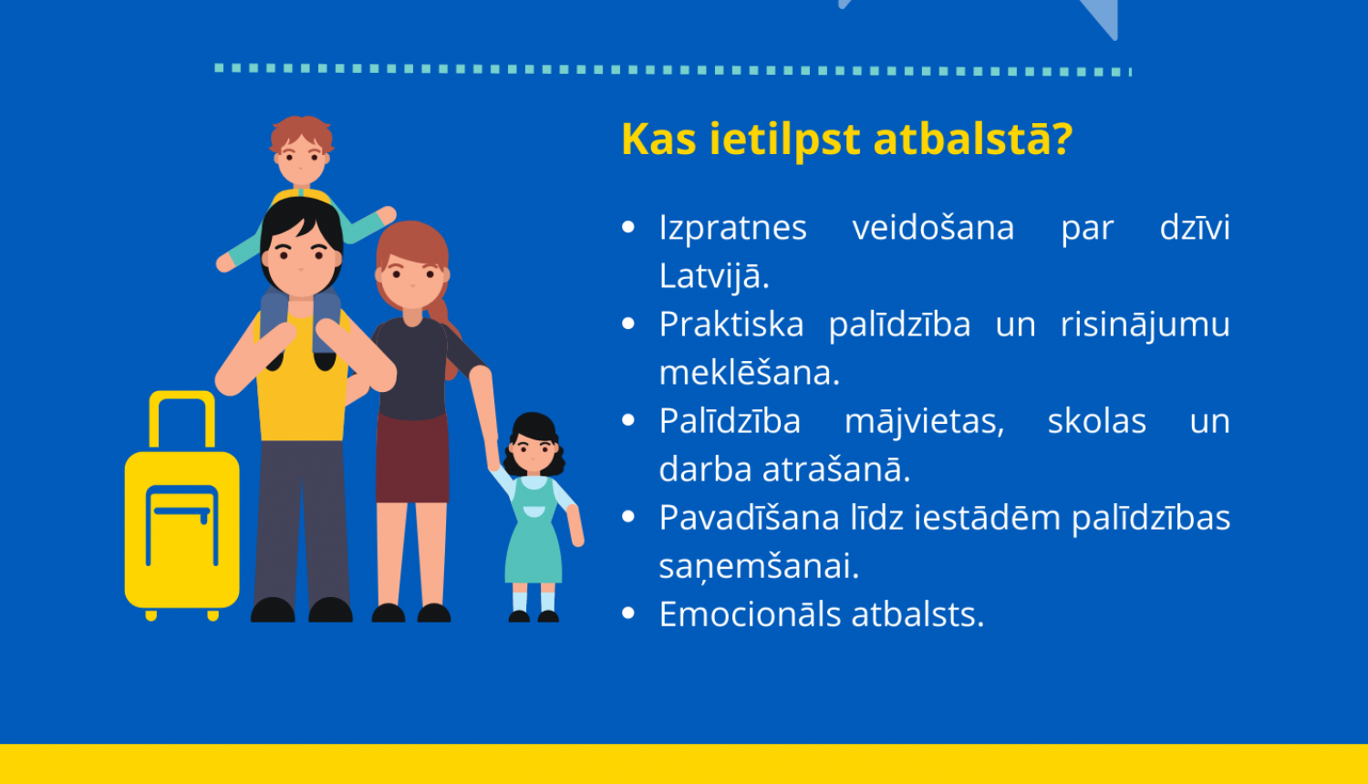 Sociālā mentora atbalsts ikdienas situāciju risināšanā Ukrainas civiliedzīvotājiem pieejams visā Latvijā (LV/UA/RU)