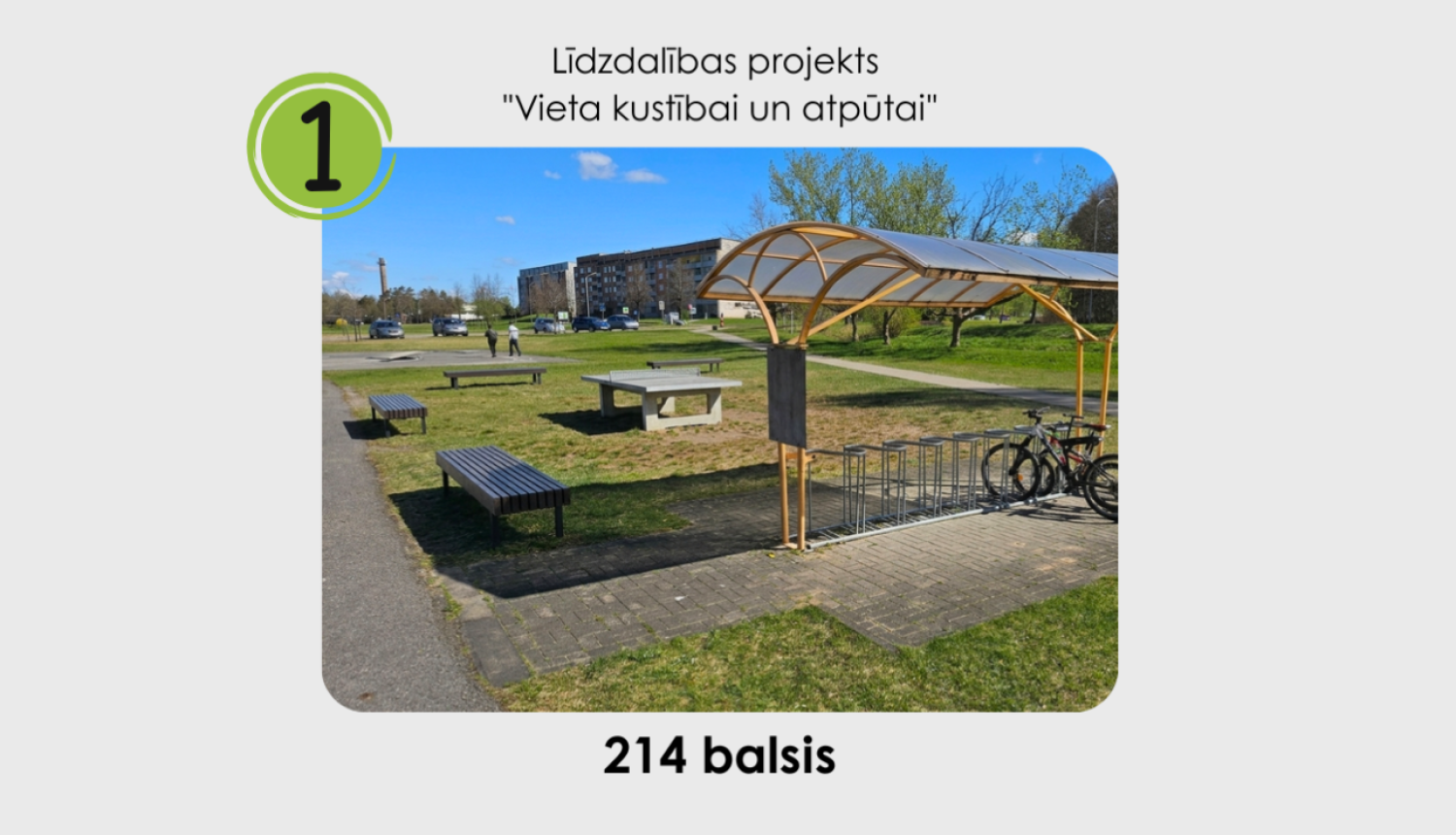 lidalibas budzets rezultati