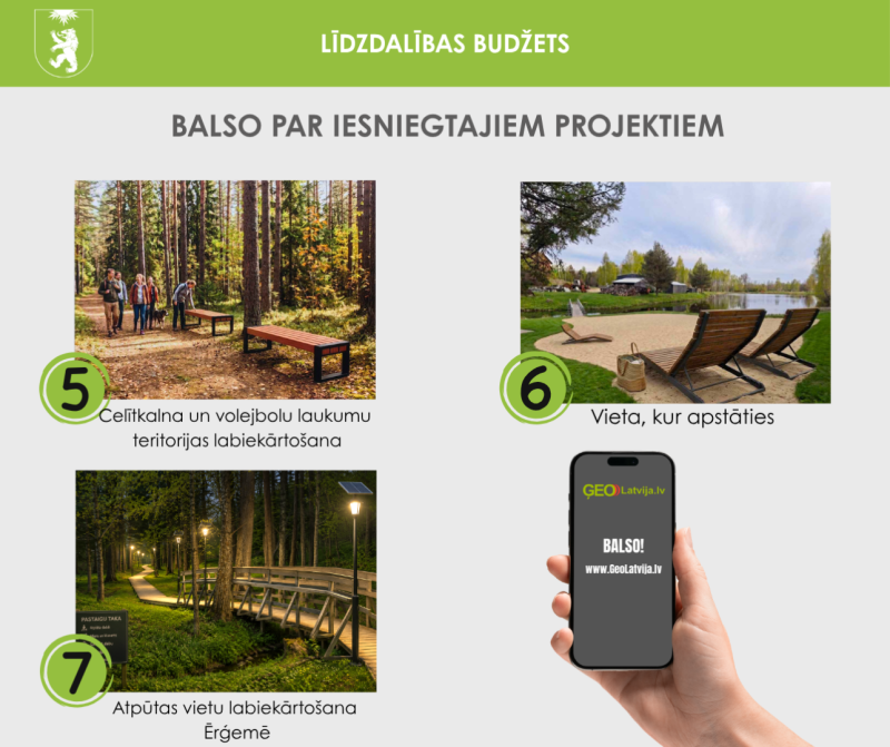 Projekti