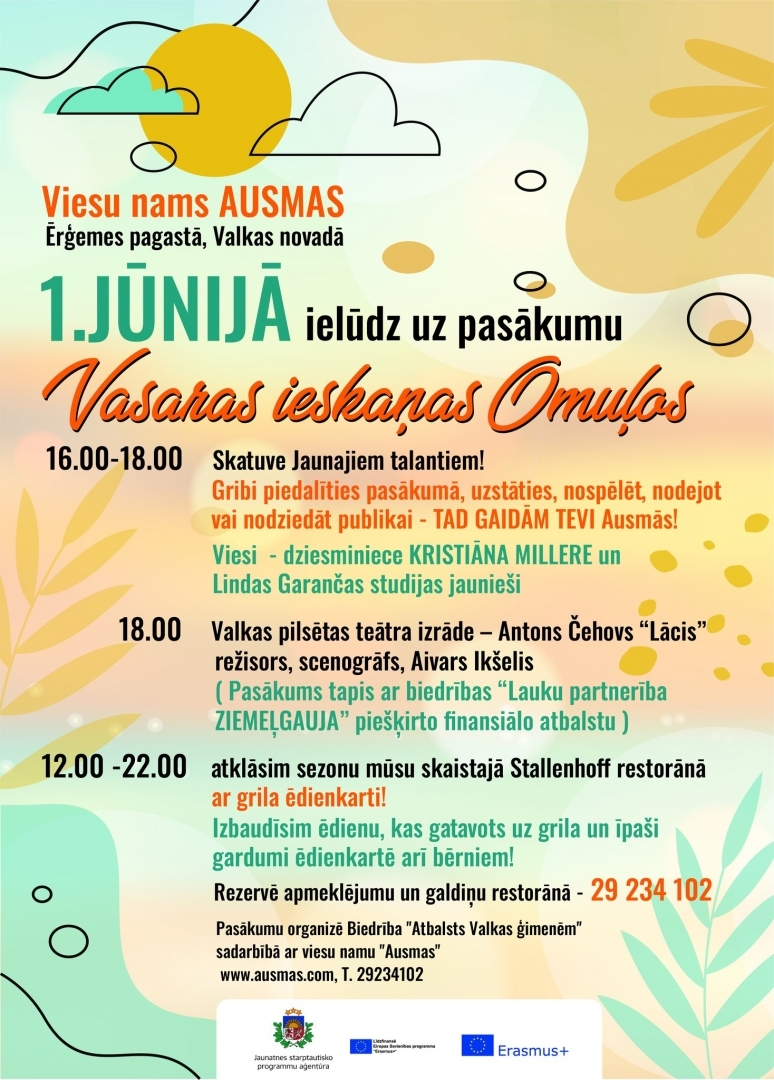 Attēls