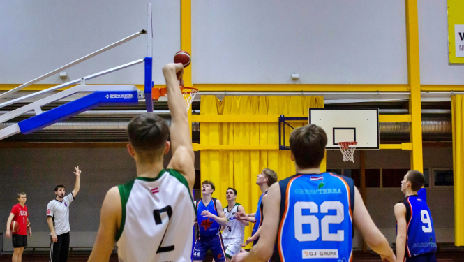basketbols