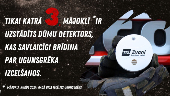 Dūmu detektors