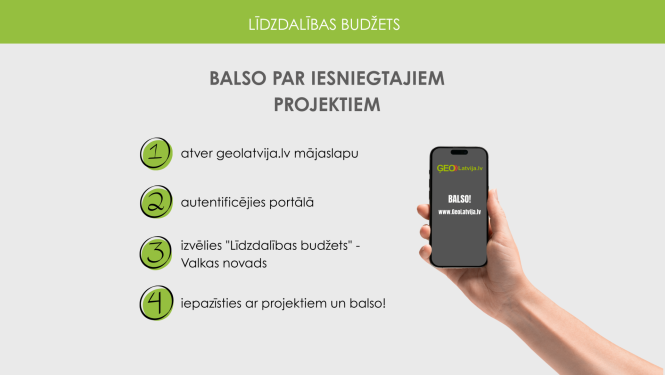 Līdzdalības budžets