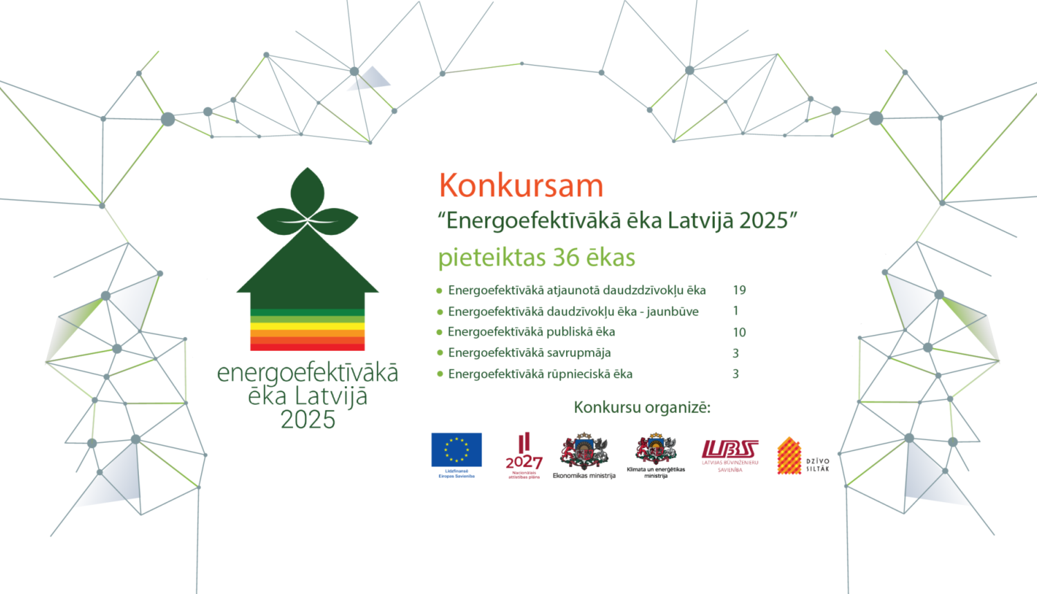 Energo