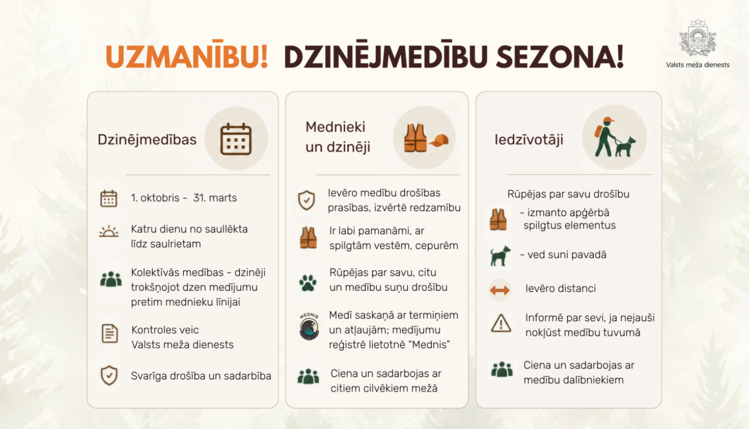 Infografika