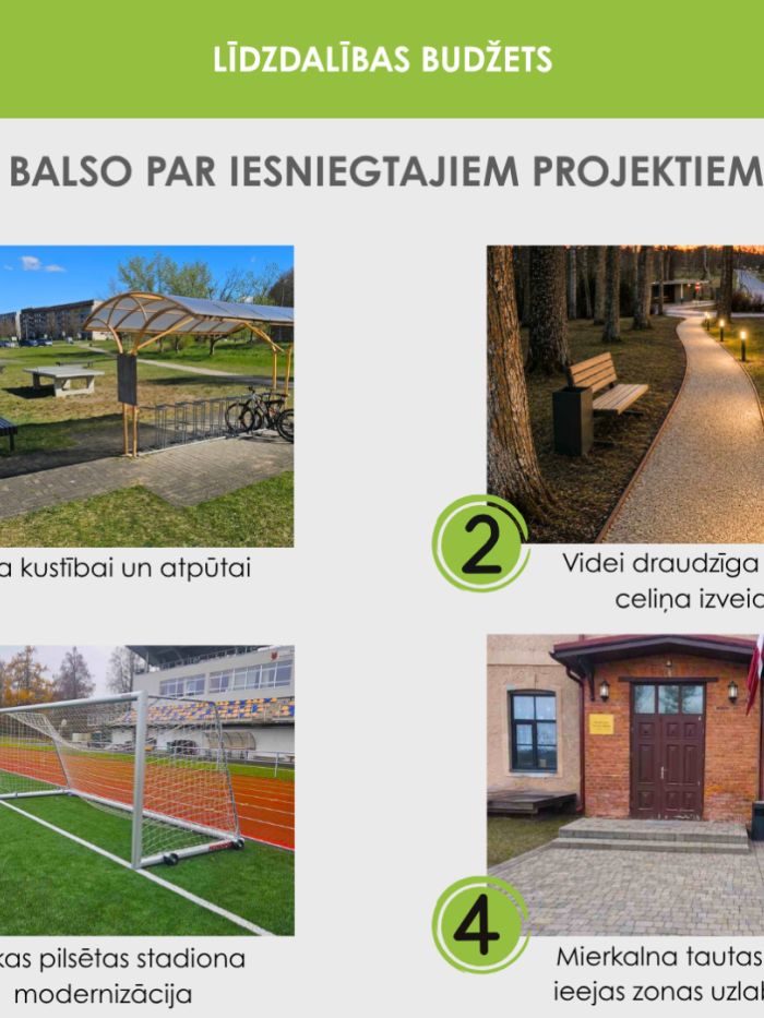 Projekti