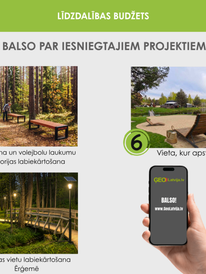 Projekti