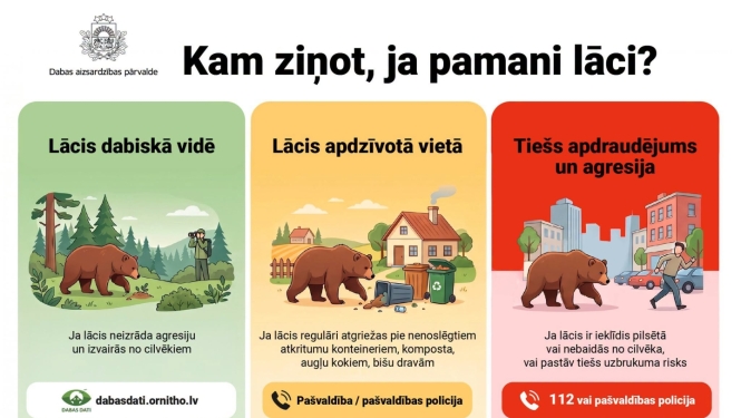 Lāči dabā