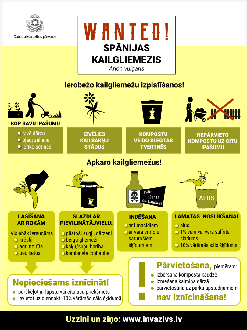 Inforgrafika ar gliemeža izplatības ierobežošanas un apkarošanas metodēm