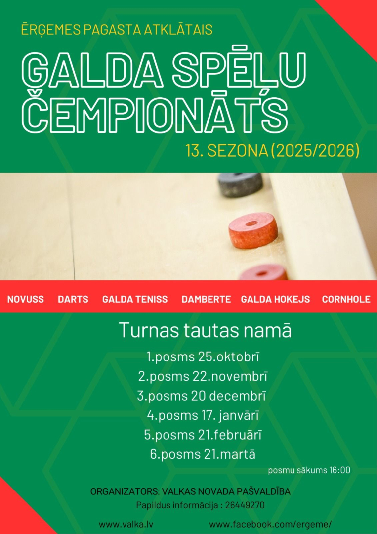 galda spēļu čempionāts
