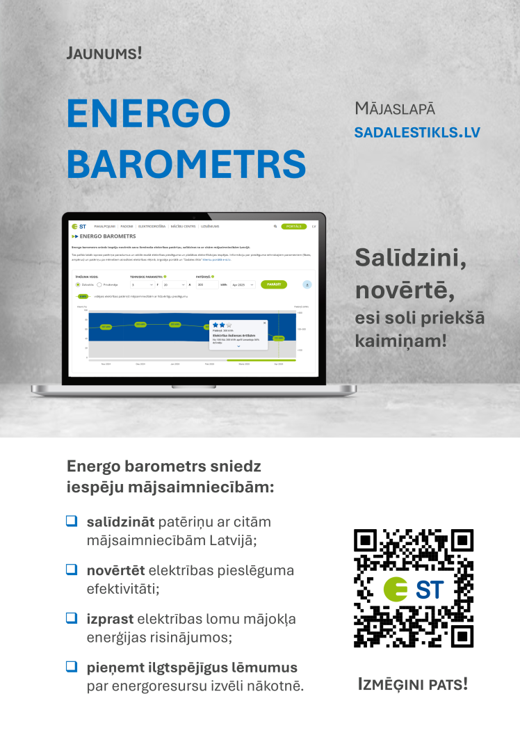 Afiša ar informāciju