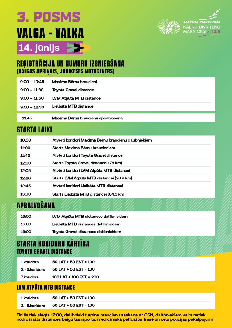 Programma