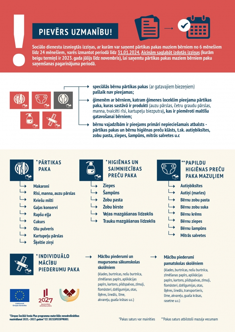 Infografika