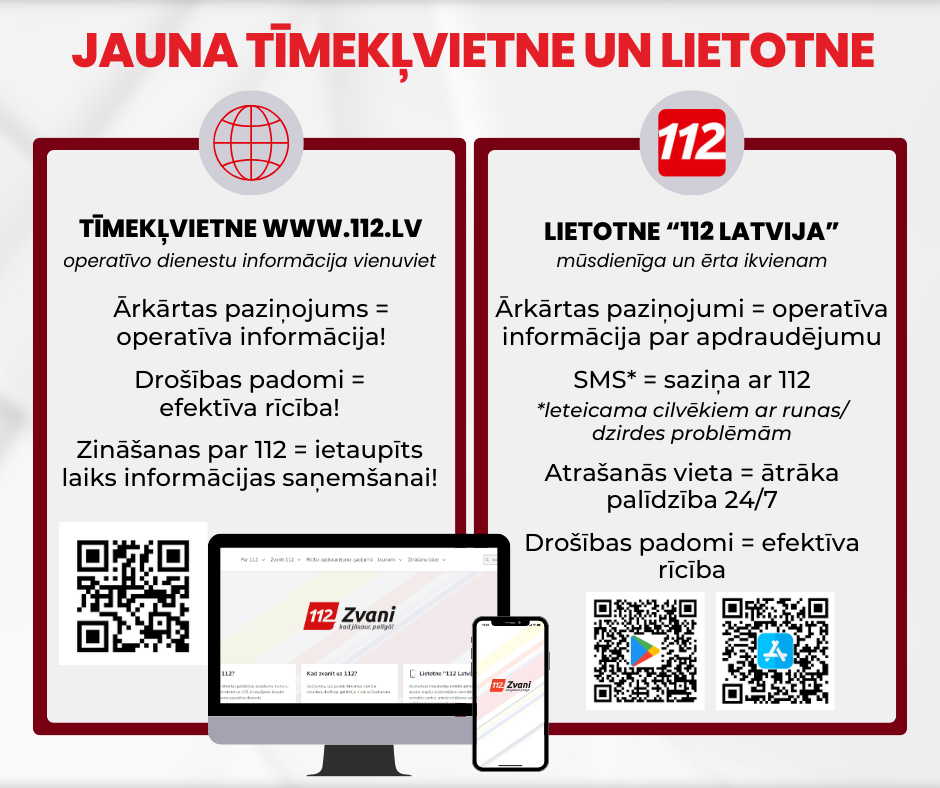 Infografika "Jauna tīmekļvietne un lietotne"