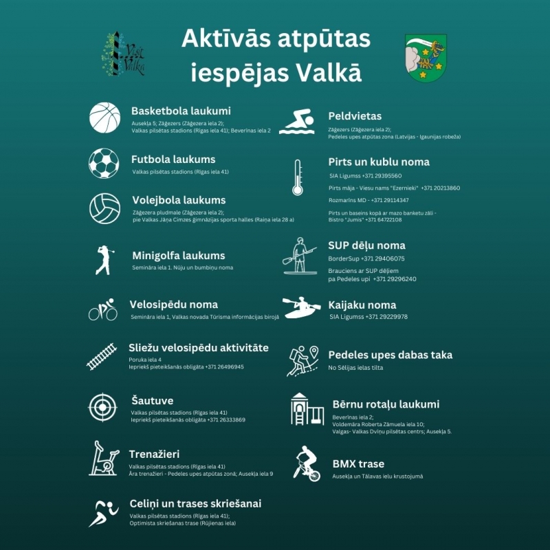Attēls