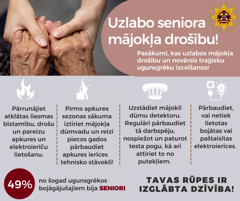 Katrs otrais ugunsgrēkos bojāgājušais ir seniors