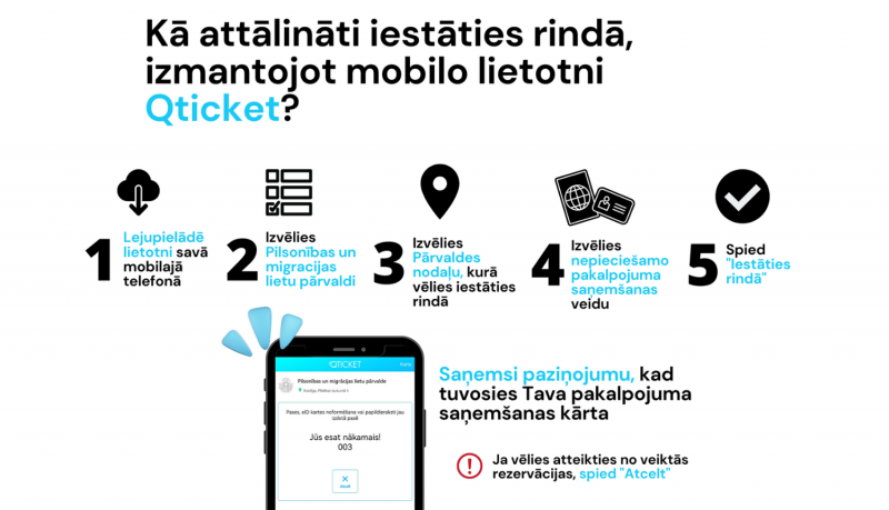 Qticket