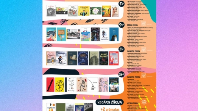 Valkas bibliotēka aicina novērtēt programmas “Bērnu, jauniešu un vecāku žūrija 2022” grāmatas