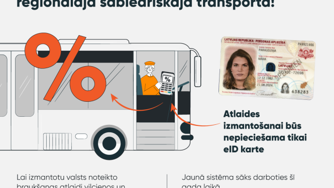 Par braukšanas maksas atvieglojumu izmantošanas kārtības izmaiņām reģionālajā sabiedriskajā transportā