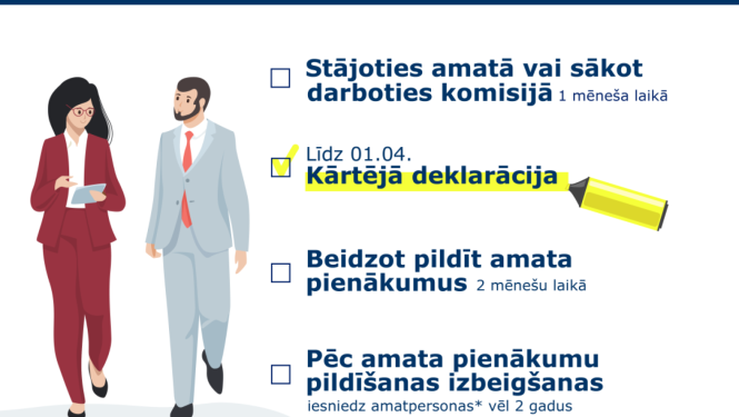 Informatīvs attēls par amatpersonu deklarāciju