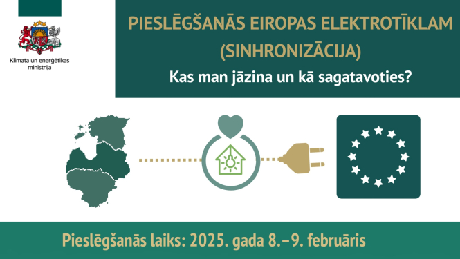 Sinhronizācija ar Eiropu - vizuālais materiāls