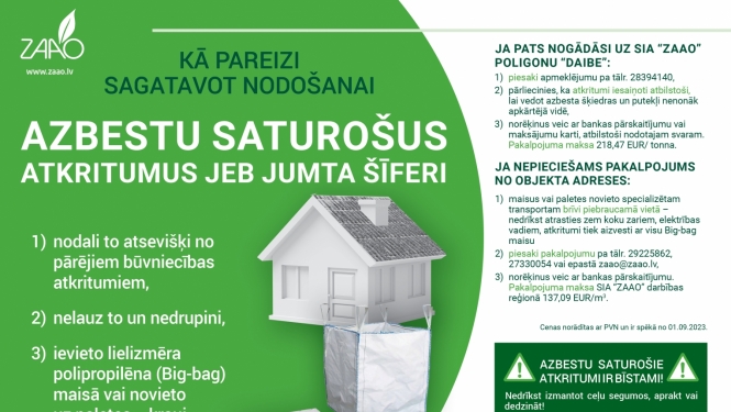 Infografika par azbesta atkritumu savākšanu