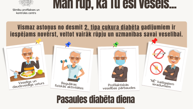 Pasaules diabēta diena - 14.novembris