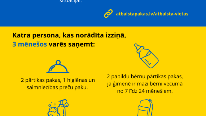Ukrainas kara bēgļi varēs saņemt bezmaksas pārtikas un pamata materiāla atbalsta pakas (LV/UA/RU)