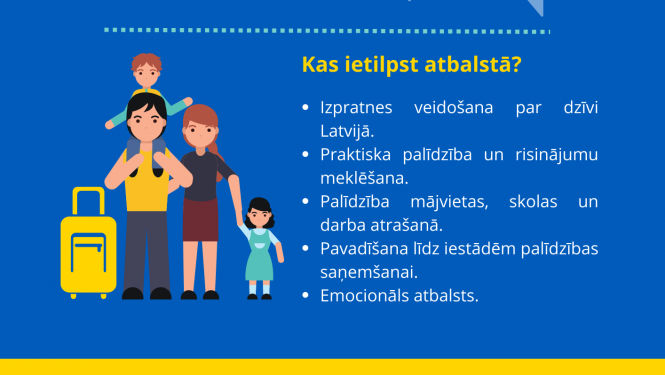 Sociālā mentora atbalsts ikdienas situāciju risināšanā Ukrainas civiliedzīvotājiem pieejams visā Latvijā (LV/UA/RU)