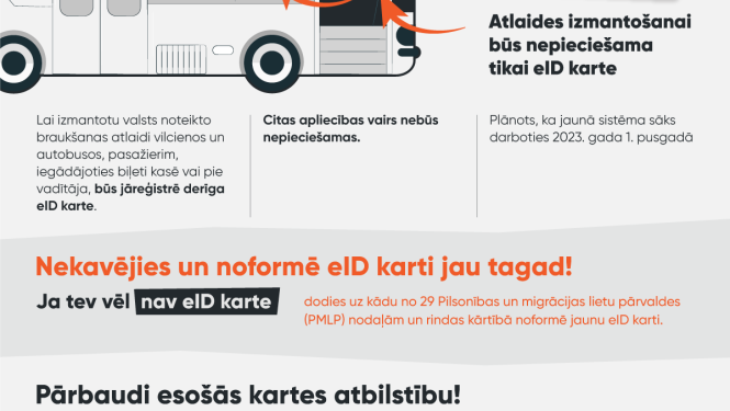2023. gadā mainīsies braukšanas maksas atvieglojumu izmantošanas kārtība reģionālajā sabiedriskajā transportā
