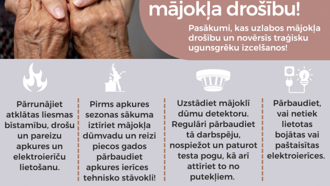 Katrs otrais ugunsgrēkos bojāgājušais ir seniors