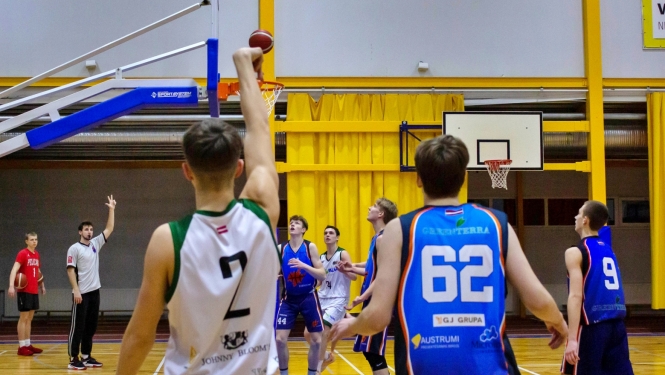 basketbols