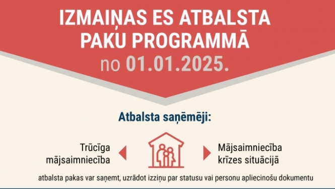 Krāsaina infografika, kas infromē par izmaiņām ES atbalsta paku sistēmā