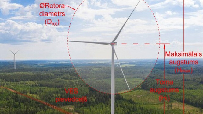 Vēja elektrostacija