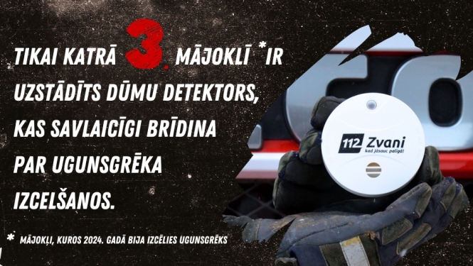 Dūmu detektors