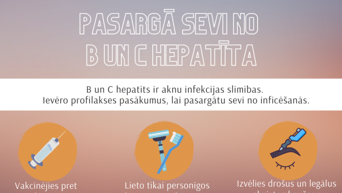 28.jūlijā tiek atzīmēta Pasaules Hepatīta diena