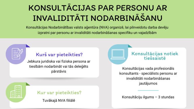 Darba devējus, kuri nodarbina vai plāno nodarbināt darbiniekus ar invaliditāti, aicinām piedalīties bezmaksas konsultācijās par personu ar invaliditāti nodarbināšanu