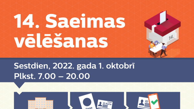 1. oktobrī notiks 14. Saeimas vēlēšanas