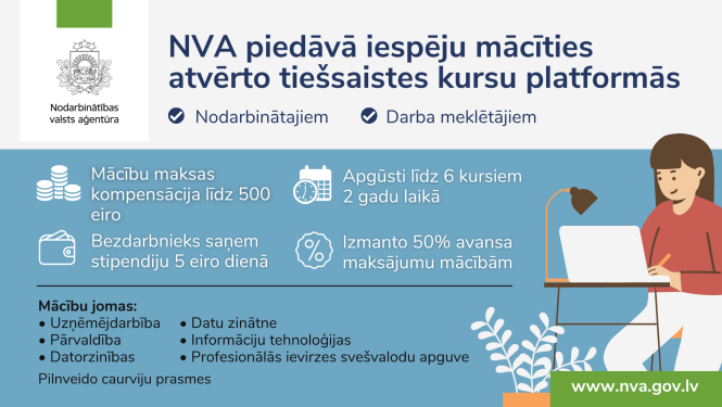 Lieliska iespēja darba meklētājiem un nodarbinātajiem - NVA turpina pieteikumu pieņemšanu mācībām atvērto tiešsaistes kursu platformās