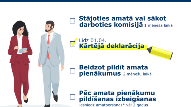 Informatīvs attēls par amatpersonu deklarāciju