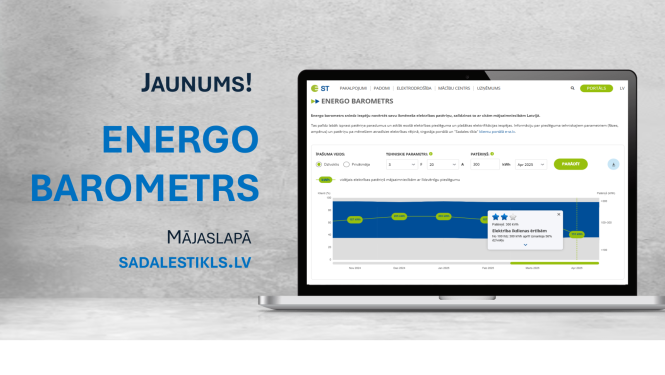 Baneris ar aicinājumu izmēģināt Energo barometru