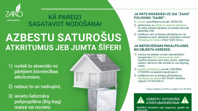 Infografika par azbesta atkritumu savākšanu