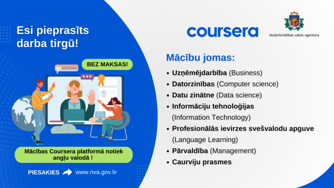 Smaidīgi cilvēki skatās tiešsaistes mācības un saraksts ar pedāvātajām tēmām