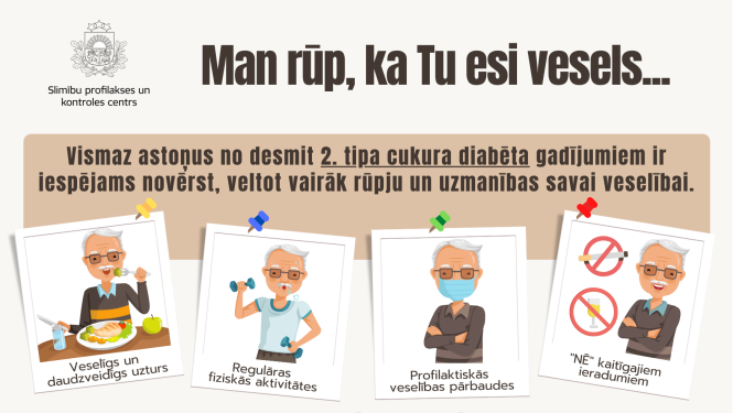 Pasaules diabēta diena - 14.novembris