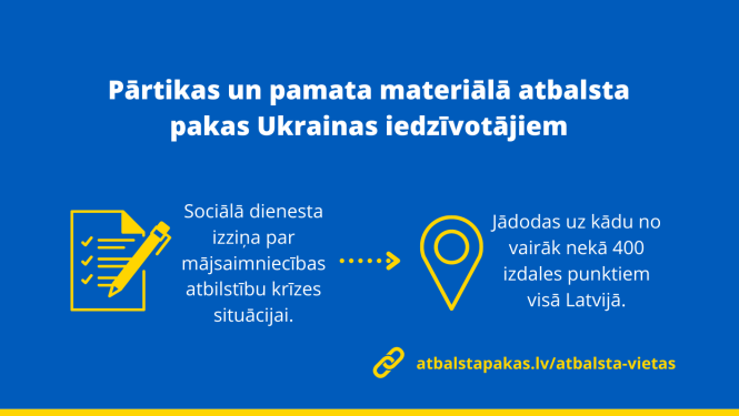 Ukrainas kara bēgļi varēs saņemt bezmaksas pārtikas un pamata materiāla atbalsta pakas (LV/UA/RU)