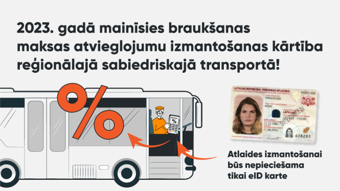 2023. gadā mainīsies braukšanas maksas atvieglojumu izmantošanas kārtība reģionālajā sabiedriskajā transportā