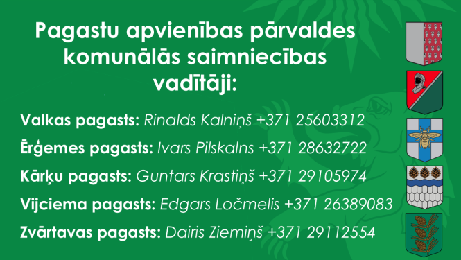 Zaļš baneris ar numuriem