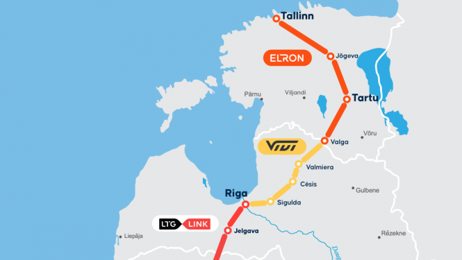 vilcienu satiksmes savienojums Viļņa – Rīga – Tallina