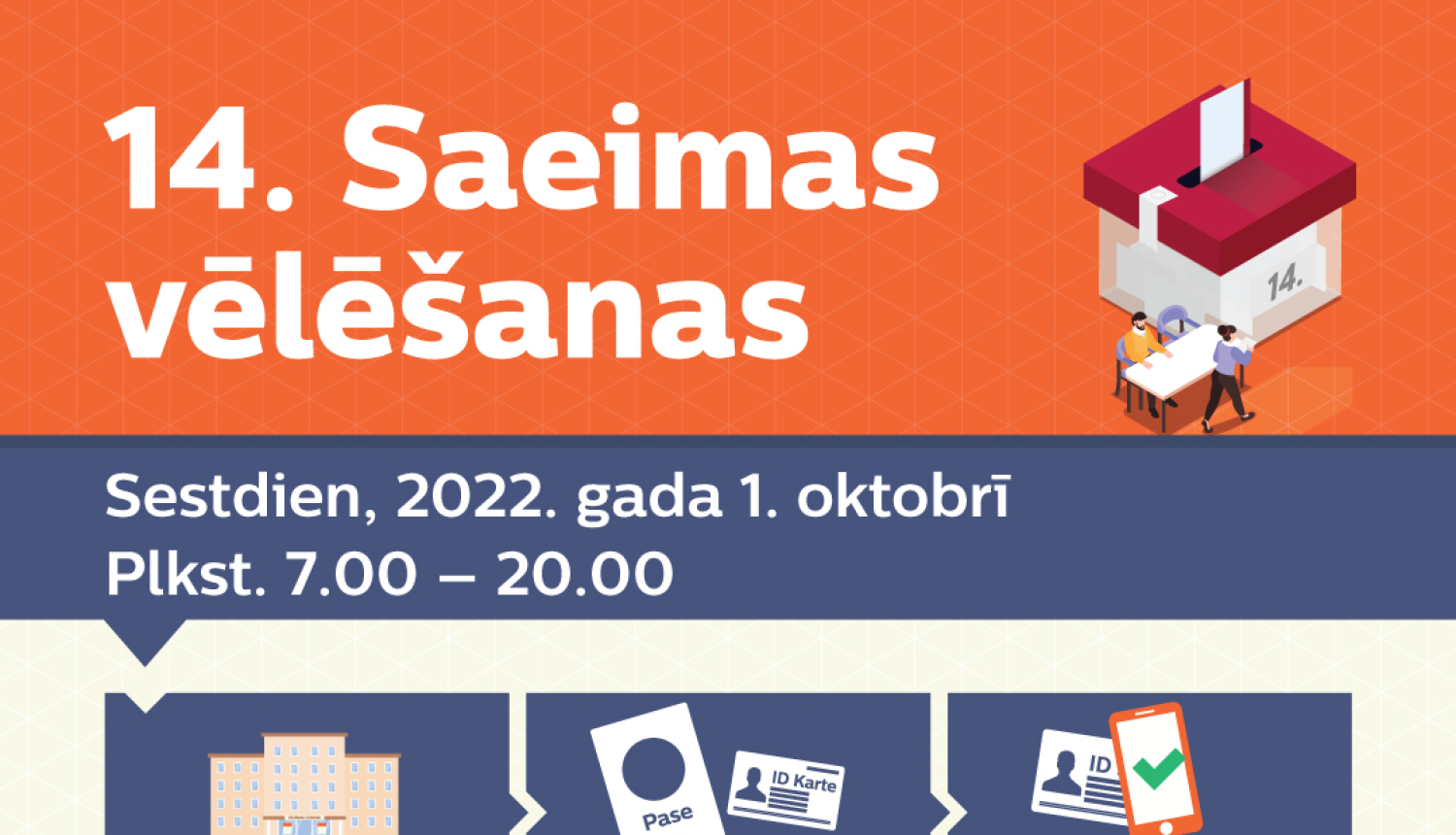 1. oktobrī notiks 14. Saeimas vēlēšanas